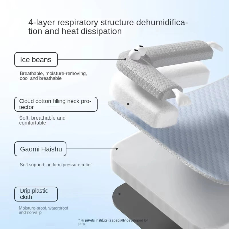 Cotton Dog Bed For All Seasons Removable And Washable Small Medium-sized Dog Sleeping Mat Thick Cushion For Autumn And Winter