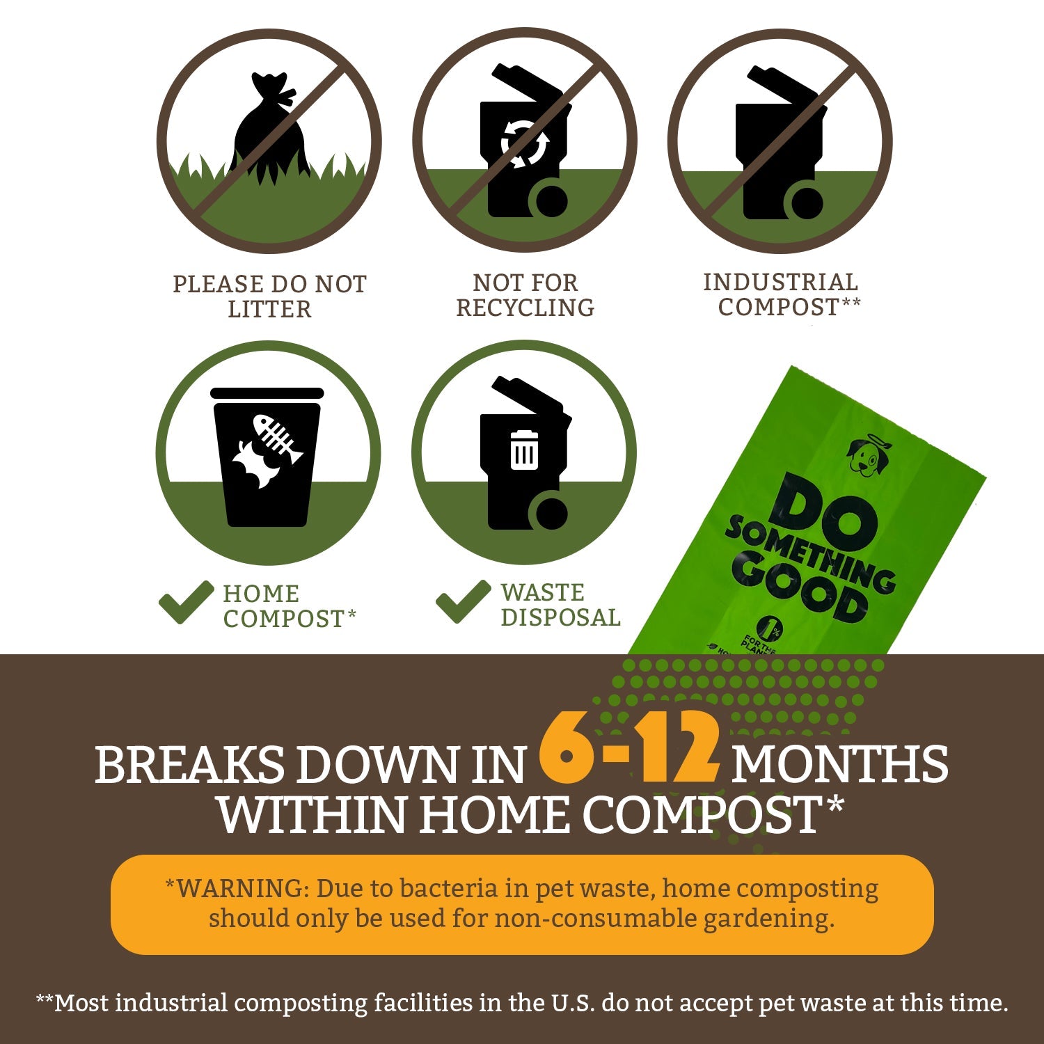 Compostable Pet Waste Bags - 360 Bags