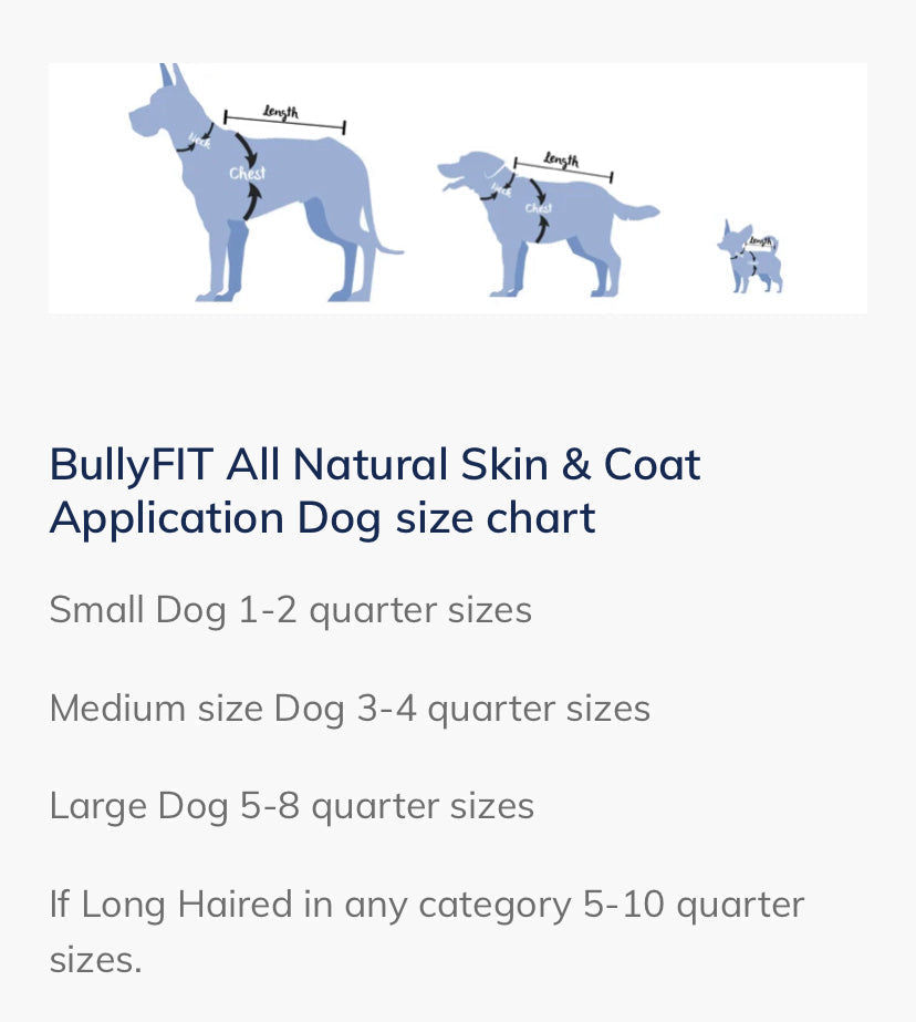 BullyFIT All Natural Skin & Coat Dog Serum 12oz - Pet Grooming | Sensitive Skin Relief | Shedding | Skin Issues| Vegan Friendly | Pet Lotion| Pet Leave in conditioner| Vet Approved|Handcrafted| Cruelty Free|Eco Friendly| Holistic