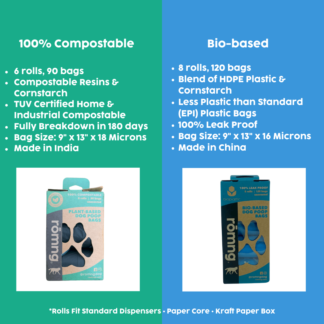 romng compostable plant-based dog poop bags