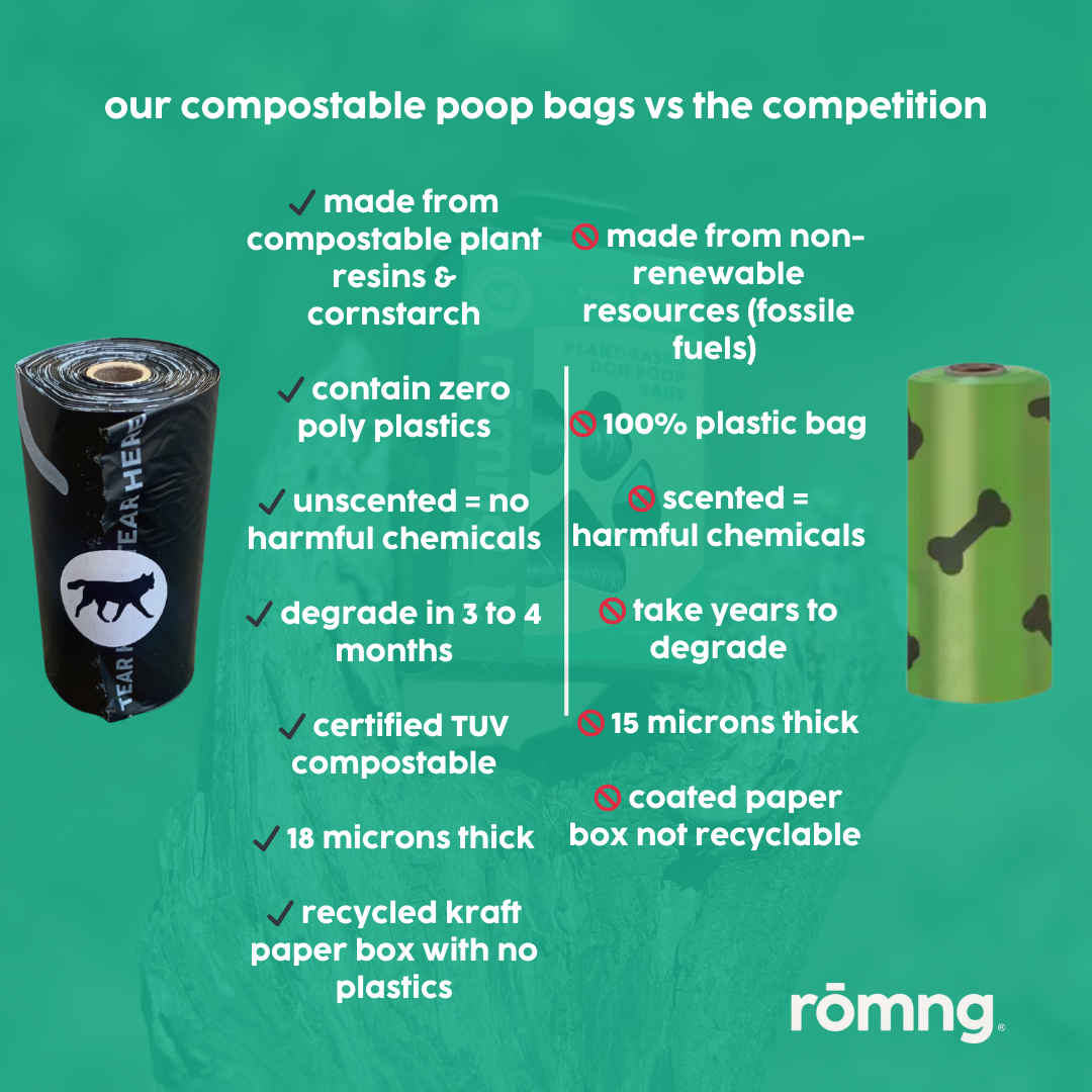 romng bamboo poop bag dispenser + compostable roll