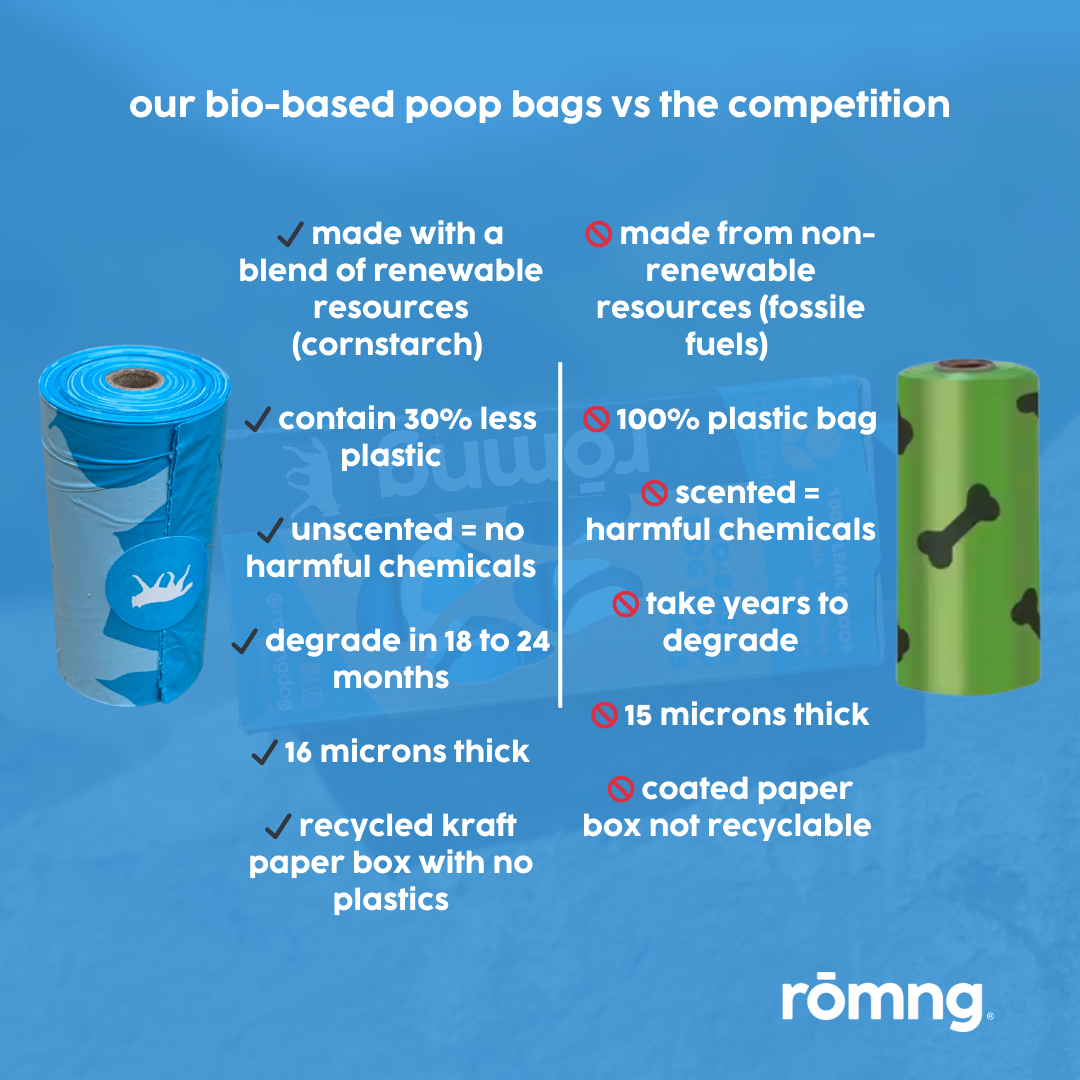 romng bio-based dog poop bags + bamboo dispenser